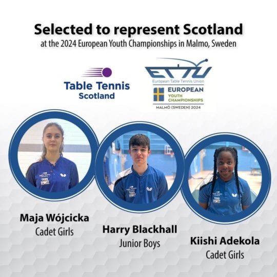 2024 European Youth Championships Photo