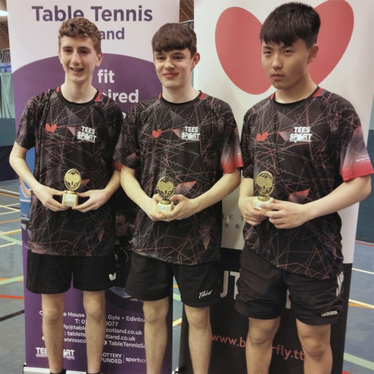 U19 boys runners up square