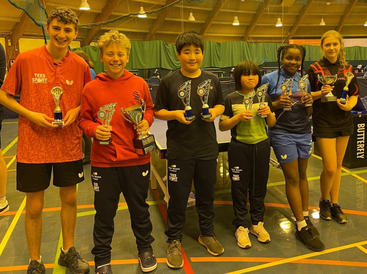 All Academy medallists Daniel Matthew Victor Nikki Kiishi Maja
