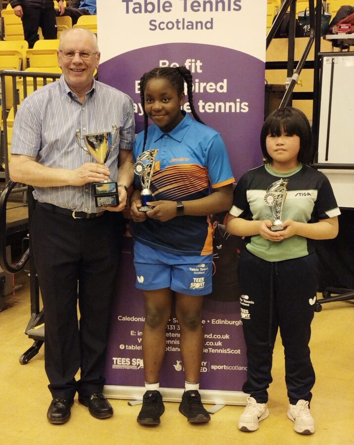 Kiishi Nikki U12 champs